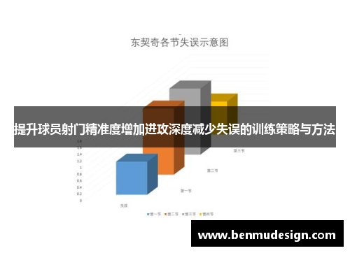 提升球员射门精准度增加进攻深度减少失误的训练策略与方法