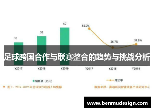 足球跨国合作与联赛整合的趋势与挑战分析